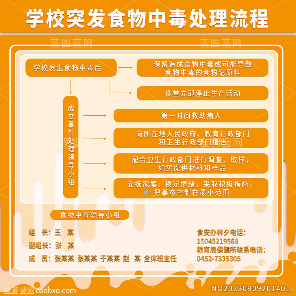 学校突发食物中毒处理流程设计素材编号_NO20230909201401.jpg