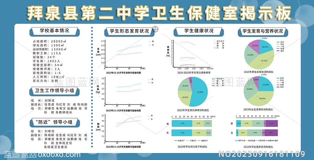 校医室卫生保健室工作揭示板设计素材编号_NO20230916181109.jpg