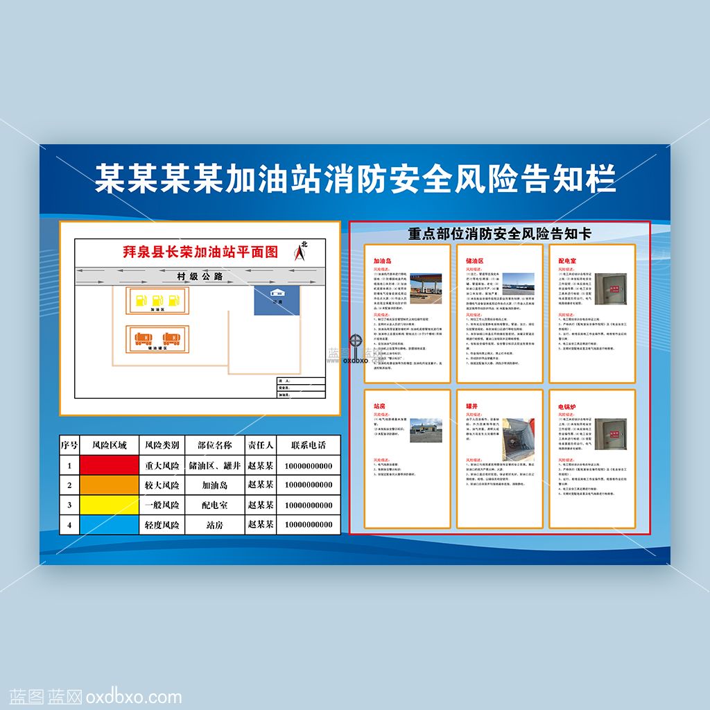 长荣加油站风险等级告知卡-suoluetu.jpg