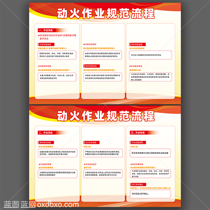 动力作业规范流程1 拷贝.png