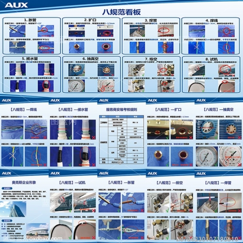 奥克斯企业形象展板奥克斯企业文化素材编号_NO:20230107190610