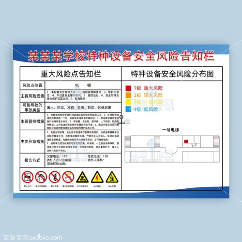 特种设备风险告知栏免费设计素材