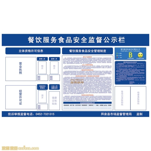 餐饮服务食品安全监督公示栏