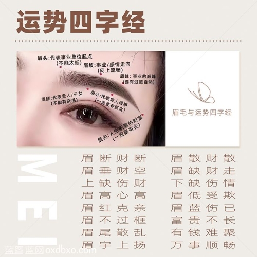 免费素材美容院纹眉运势四字经眉毛运势四字经海报