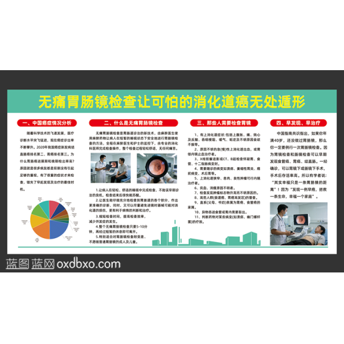 免费设计素材无痛胃肠镜检查让可怕的消化道癌无处遁形展板看板图板宣传板